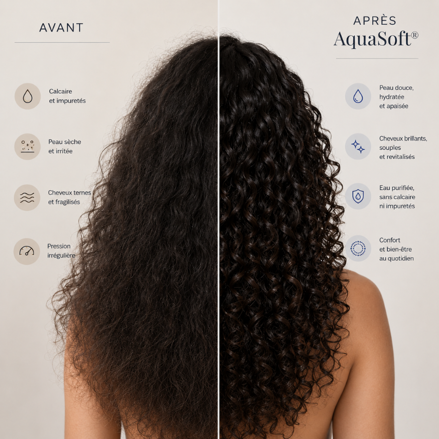 Pommeau filtrant Vitamine C et Acide Hyaluronique AquaSoft®