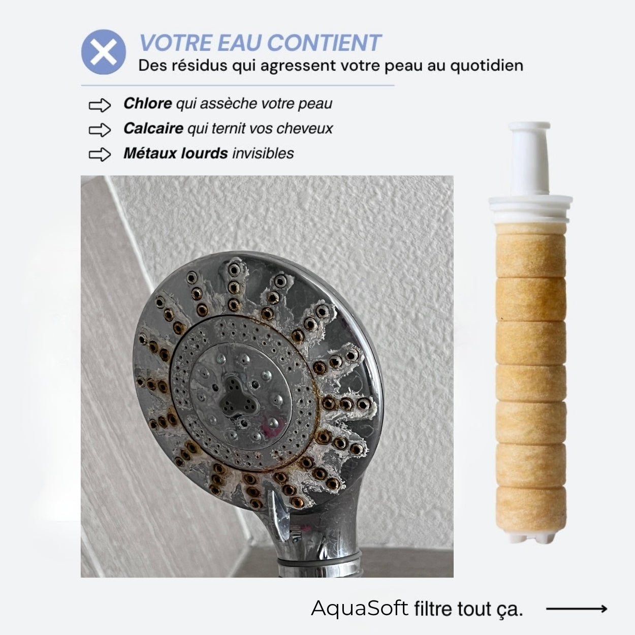 Pommeau AquaSoft®