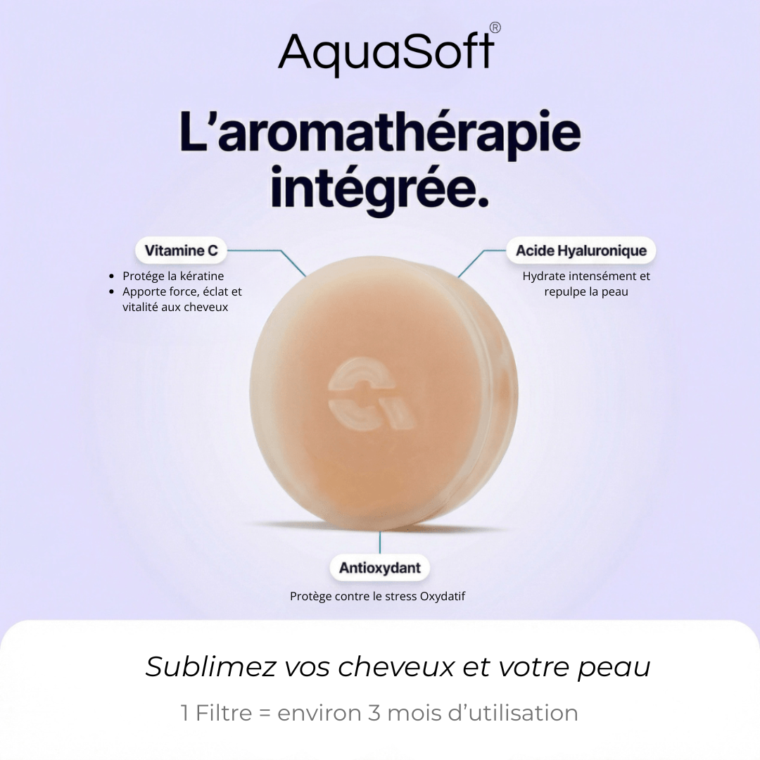 Filtre corps + Filtre tête Vitamine C