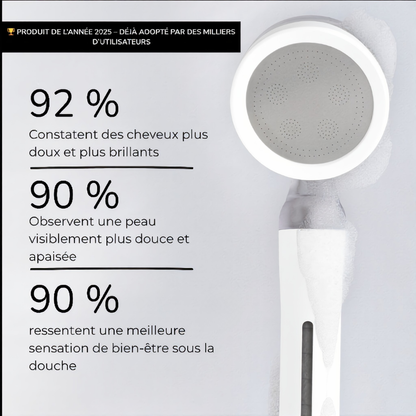 Pommeau filtrant Vitamine C et Acide Hyaluronique AquaSoft®